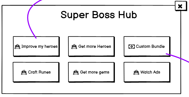 Super Boss Hub