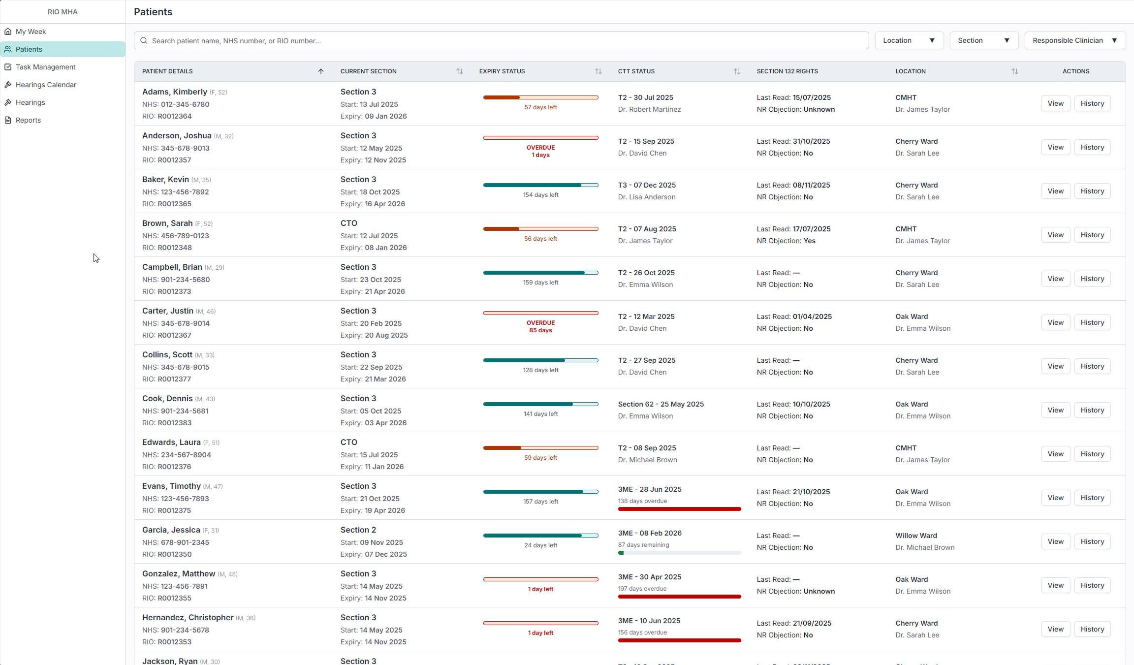 Patient list showing all sectioned patients with expiry status bars